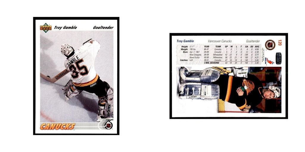 1991 Upper Deck Troy Gamble Hockey Cards #120