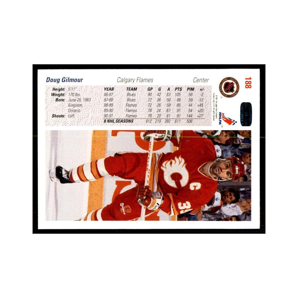 1991 Upper Deck Doug Gilmour Hockey Cards #188