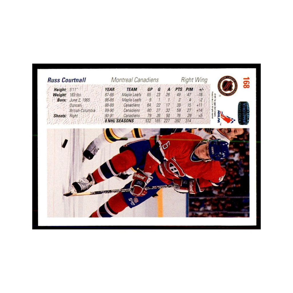 1991 Upper Deck Russ Courtnall Hockey Cards #168
