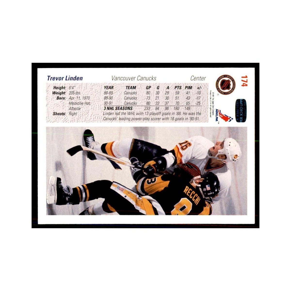 1991 Upper Deck Trevor Linden Hockey Cards #174