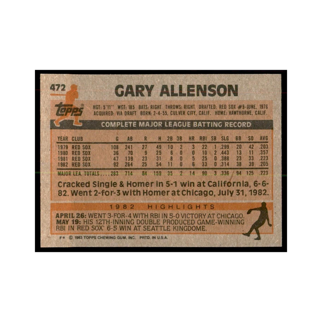 1983 Topps Gary Allenson Baseball Cards #472