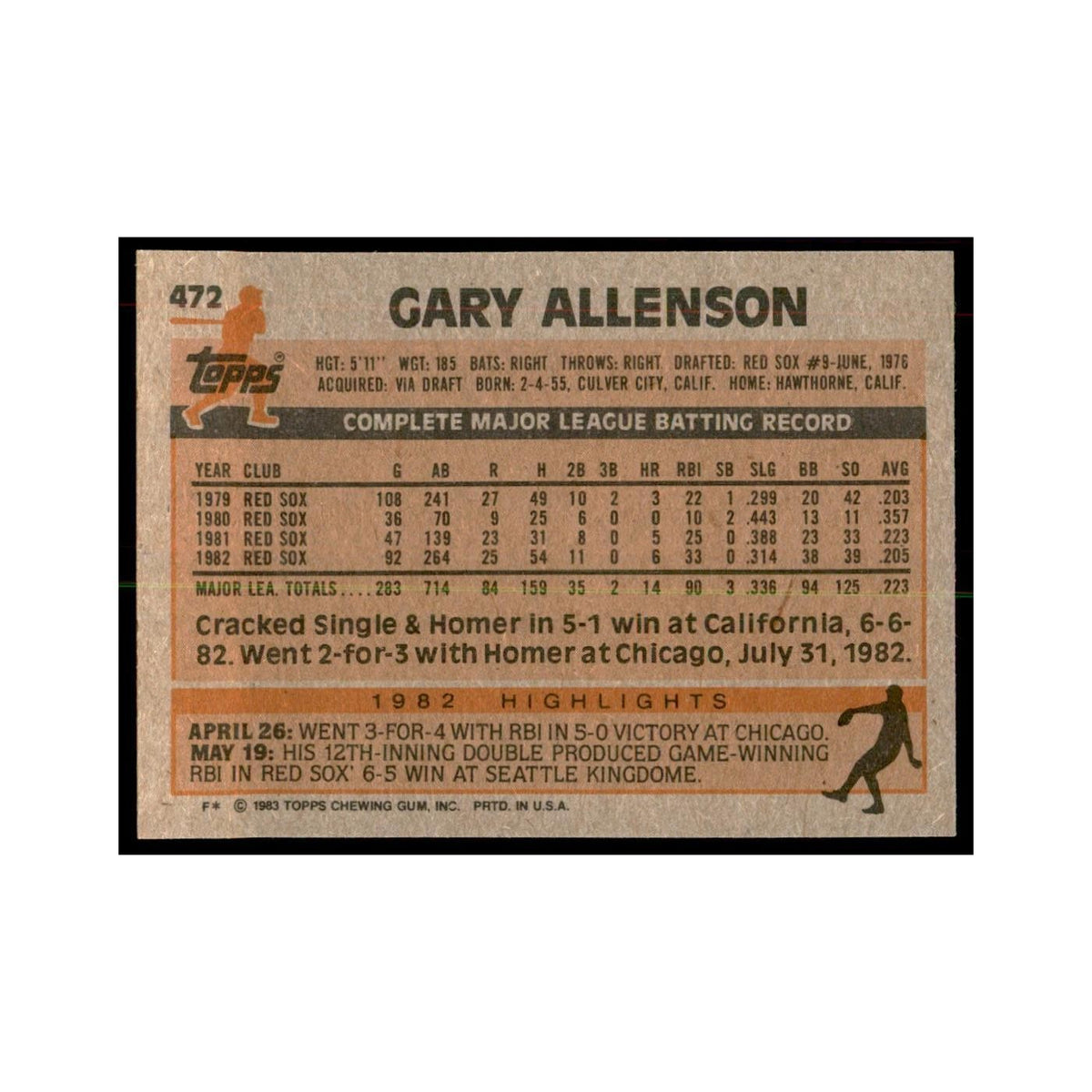 1983 Topps Gary Allenson Baseball Cards #472