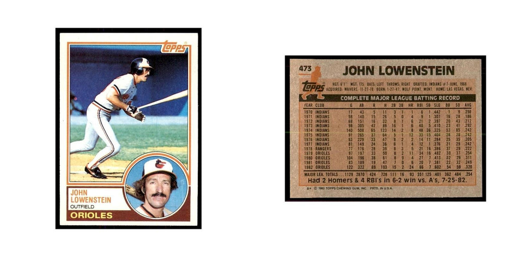1983 Topps John Lowenstein Baseball Cards #473