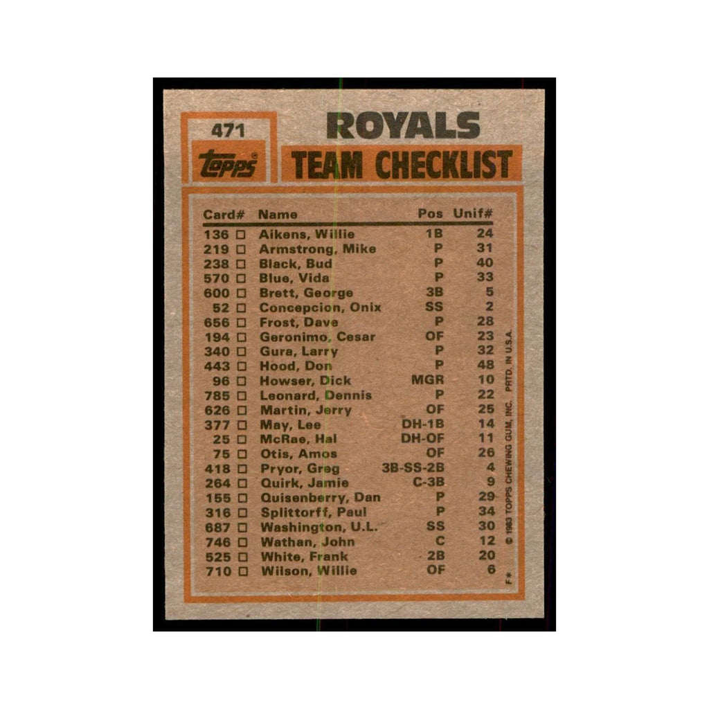 1983 Topps Royals Team Leaders - Willie Wilson/Vida Blue Baseball Cards #471