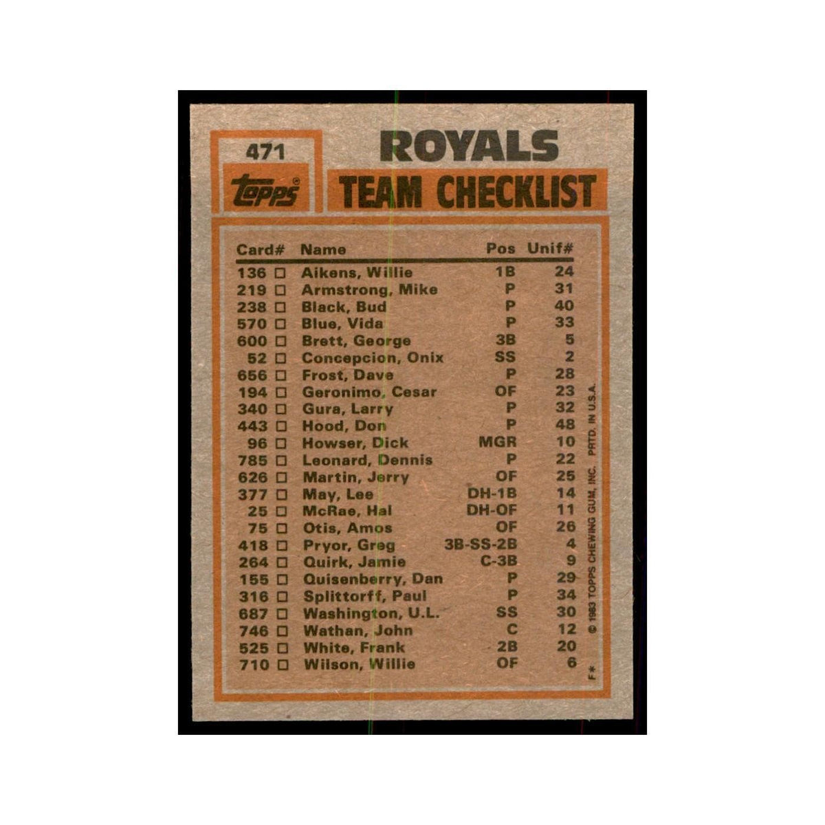 1983 Topps Royals Team Leaders - Willie Wilson/Vida Blue Baseball Cards #471