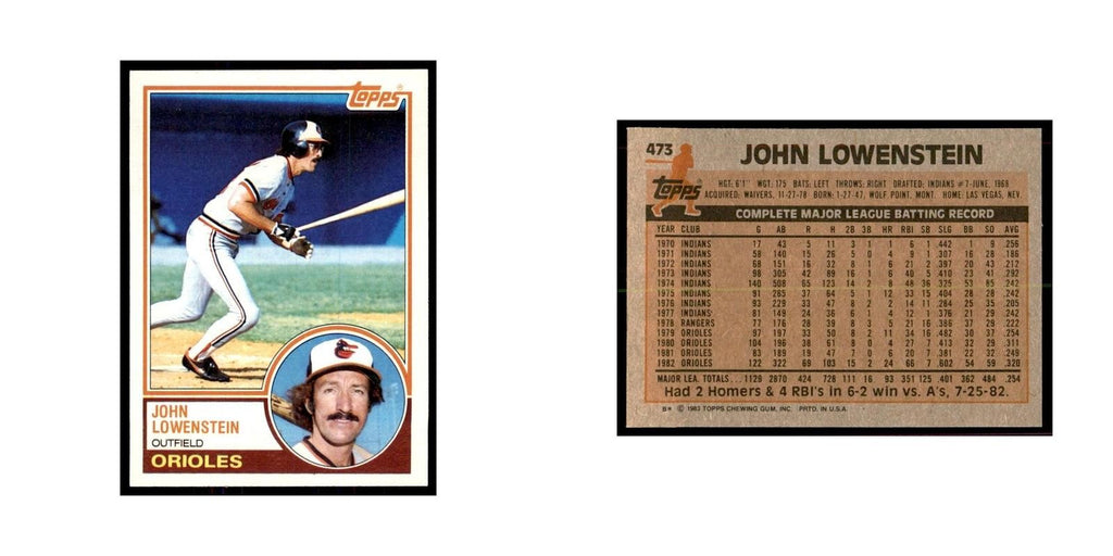 1983 Topps John Lowenstein Baseball Cards #473