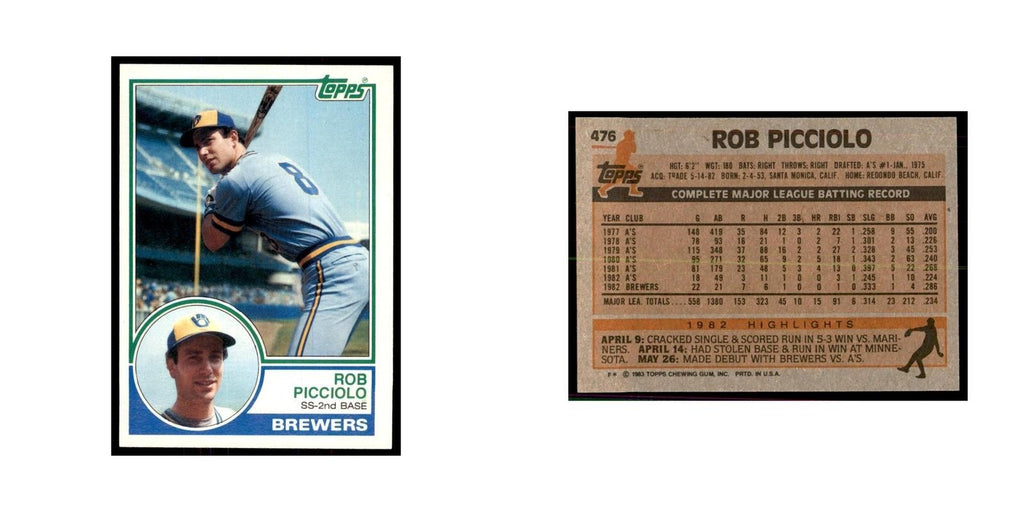 1983 Topps Rob Picciolo Baseball Cards #476
