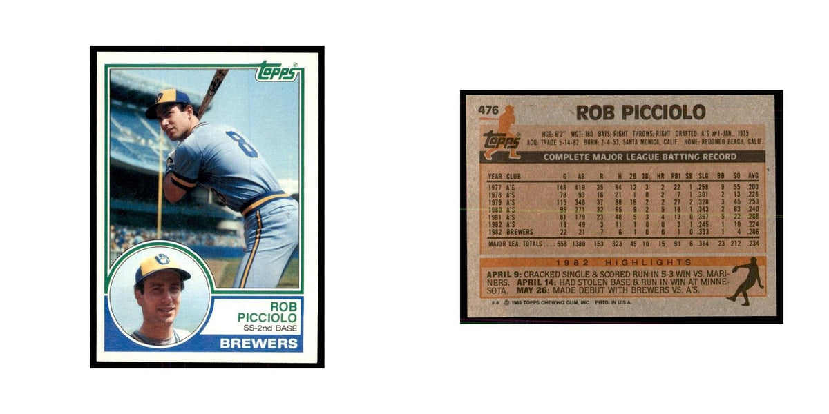 1983 Topps Rob Picciolo Baseball Cards #476