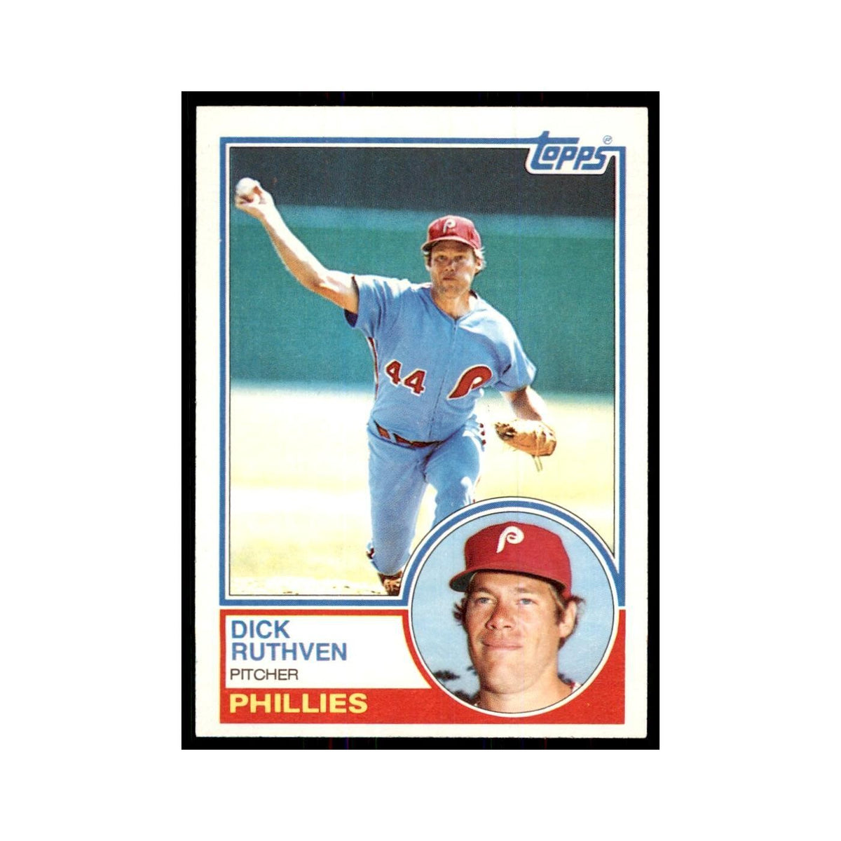 1983 Topps Dick Ruthven Baseball Cards #484