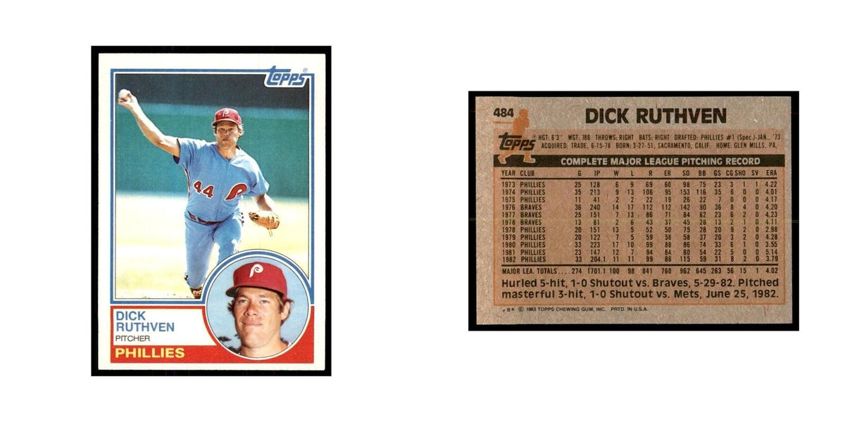 1983 Topps Dick Ruthven Baseball Cards #484