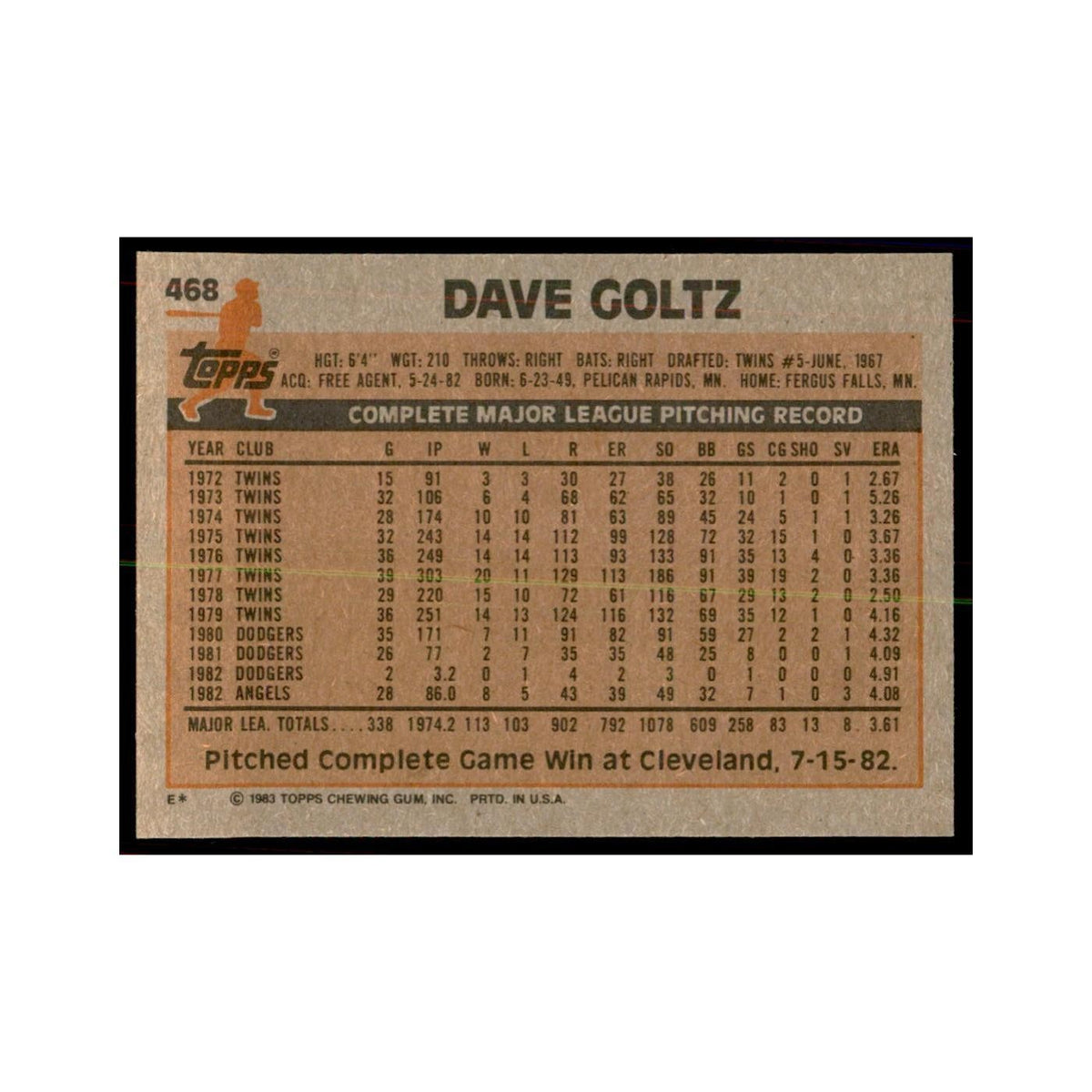 1983 Topps Dave Goltz Baseball Cards #468