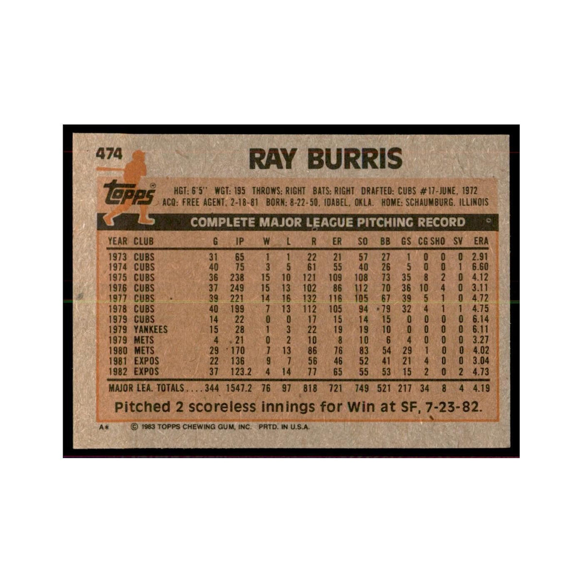 1983 Topps Ray Burris Baseball Cards #474