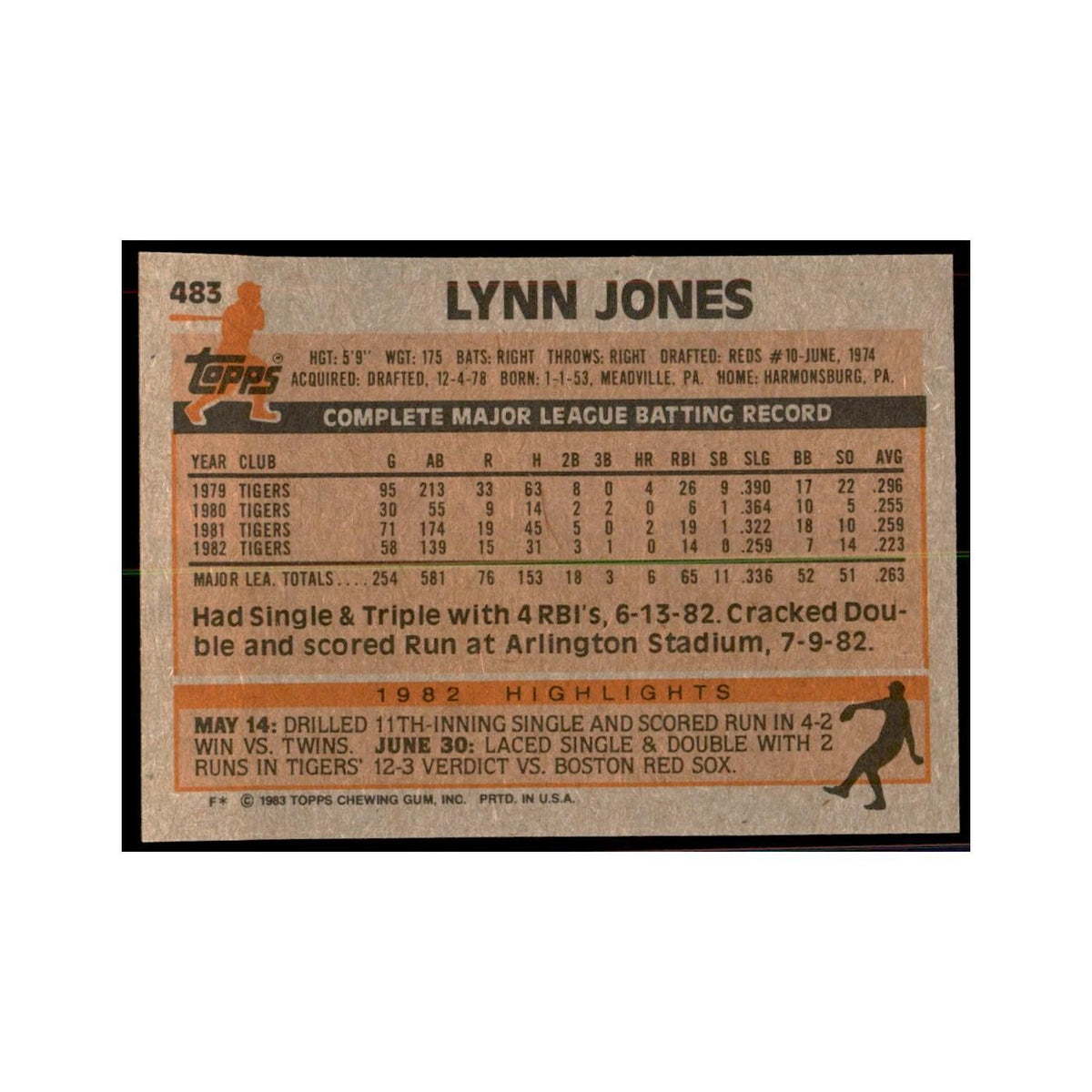 1983 Topps Lynn Jones Baseball Cards #483