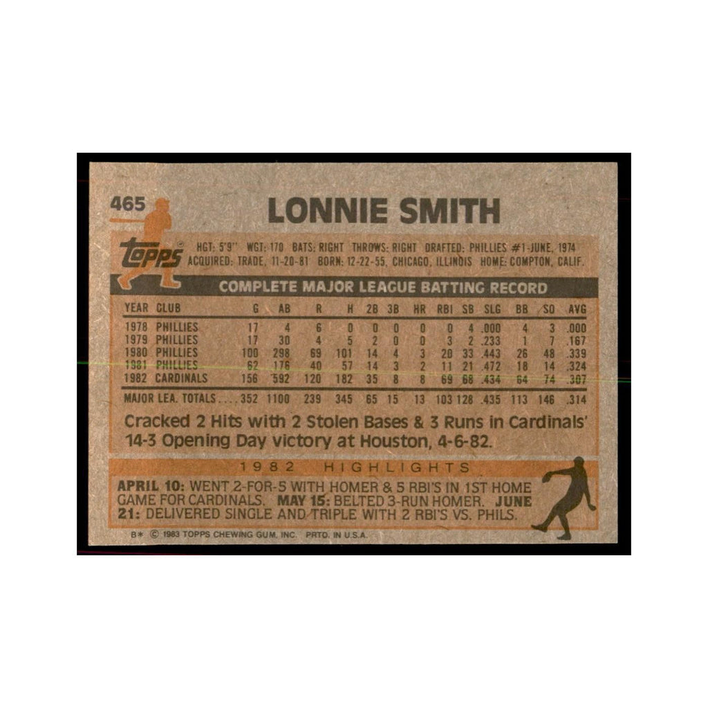 1983 Topps Lonnie Smith Baseball Cards #465