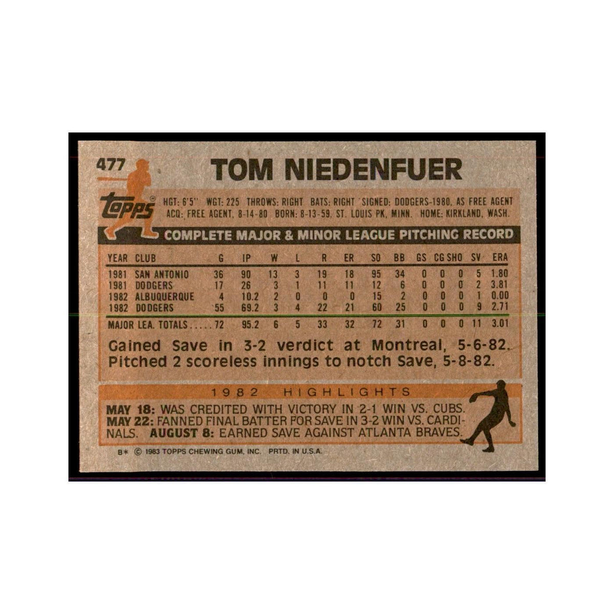 1983 Topps Tom Niedenfuer Baseball Cards #477