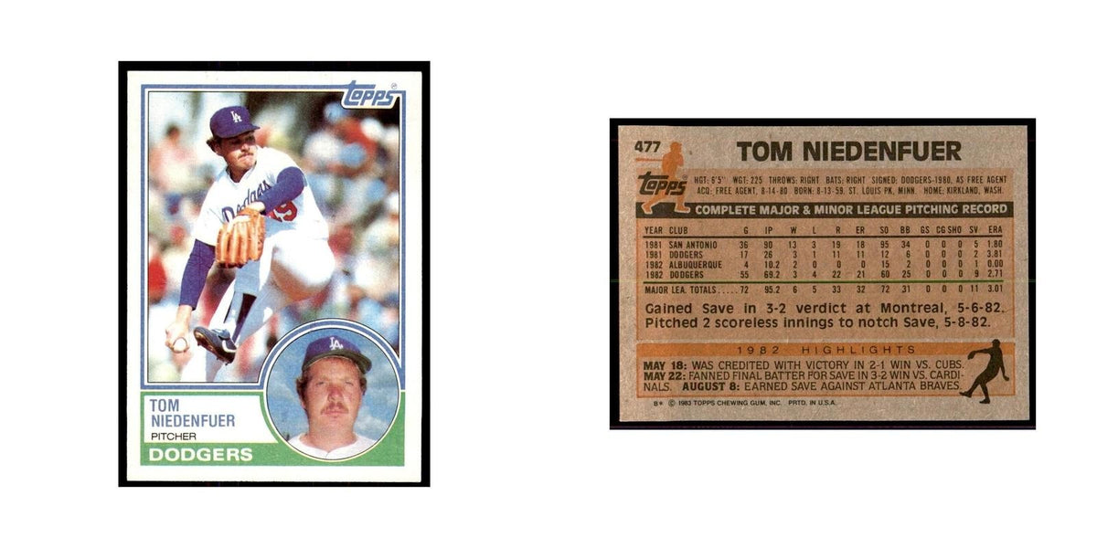 1983 Topps Tom Niedenfuer Baseball Cards #477