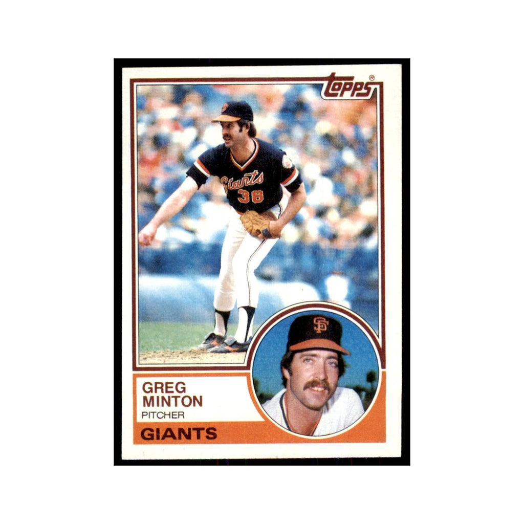 1983 Topps Greg Minton Baseball Cards #470