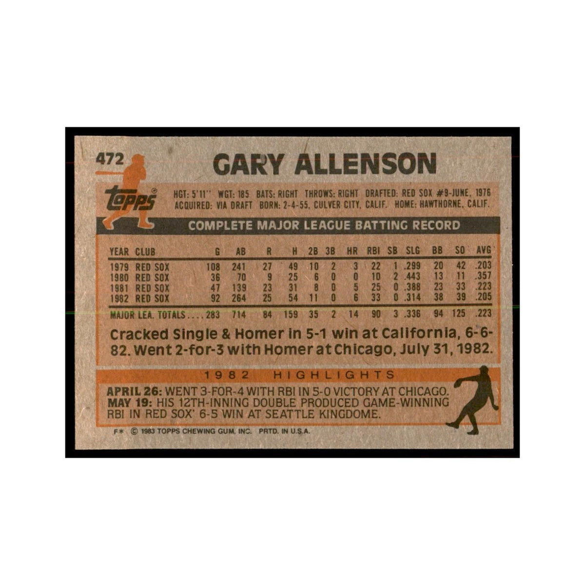 1983 Topps Gary Allenson Baseball Cards #472