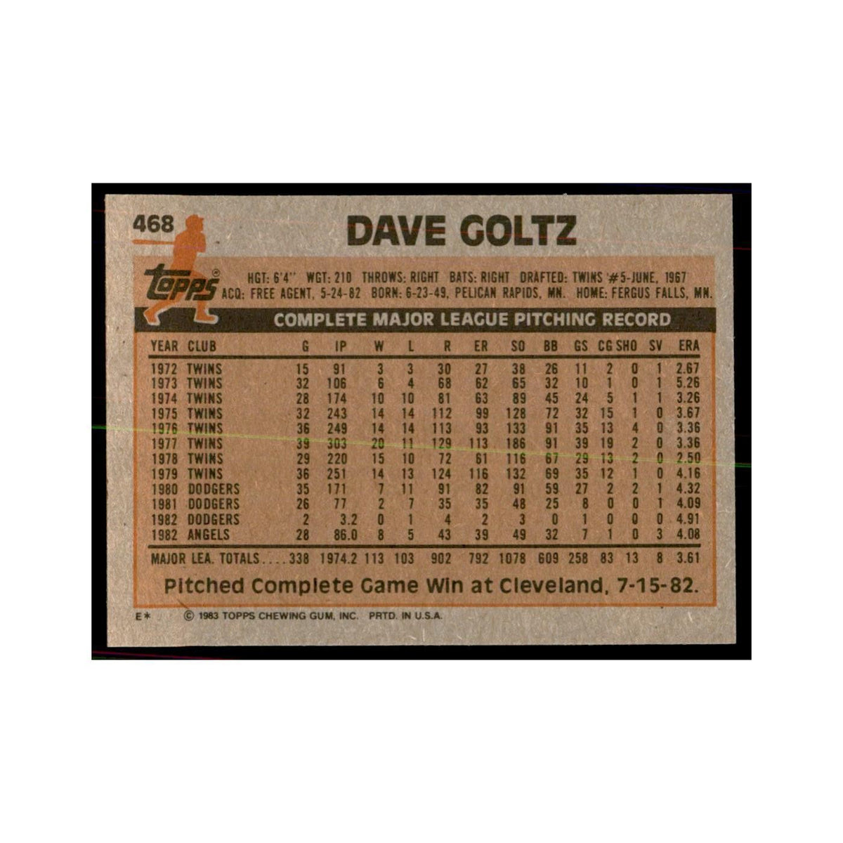 1983 Topps Dave Goltz Baseball Cards #468