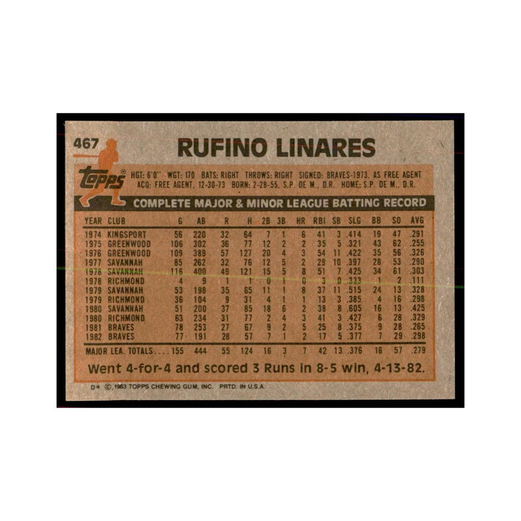 1983 Topps Rufino Linares Baseball Cards #467
