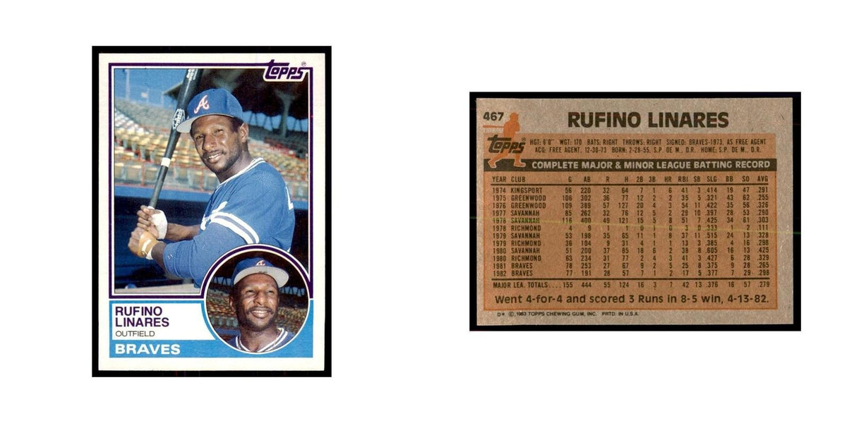 1983 Topps Rufino Linares Baseball Cards #467