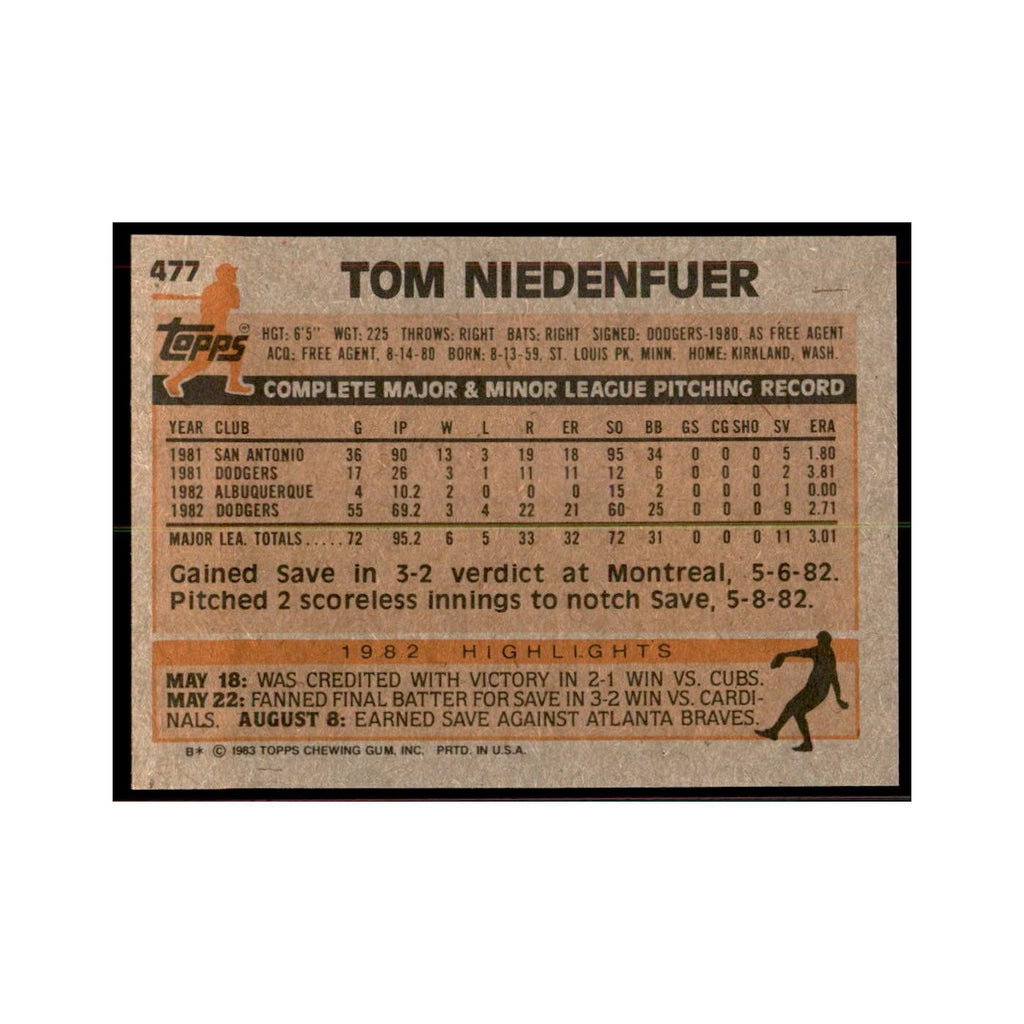 1983 Topps Tom Niedenfuer Baseball Cards #477
