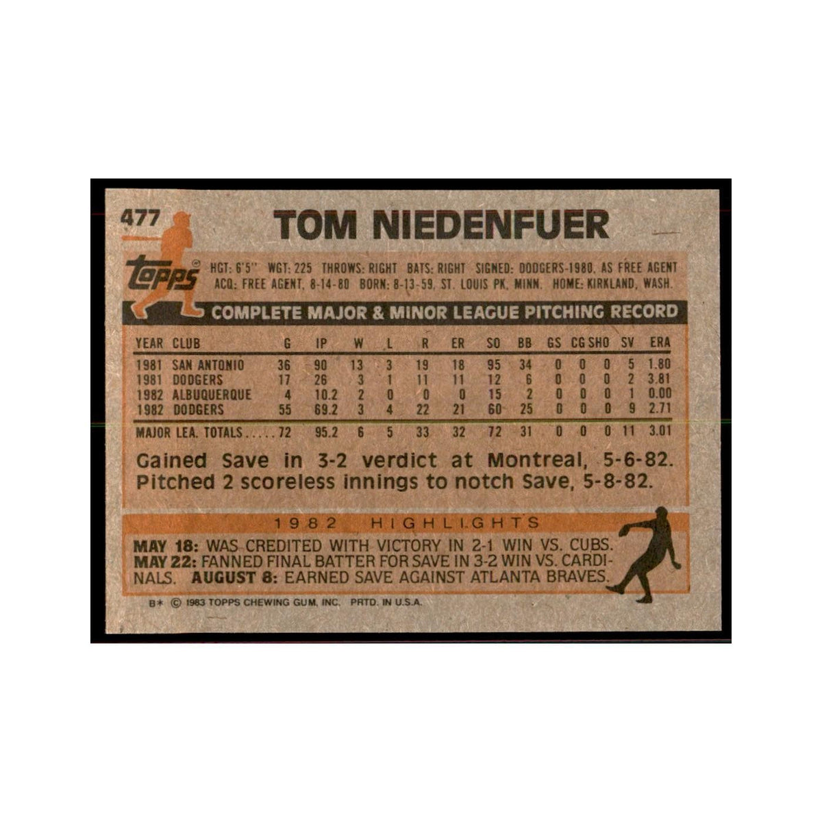 1983 Topps Tom Niedenfuer Baseball Cards #477