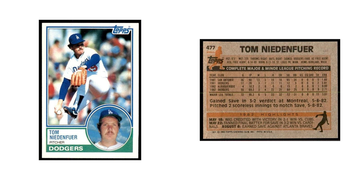 1983 Topps Tom Niedenfuer Baseball Cards #477