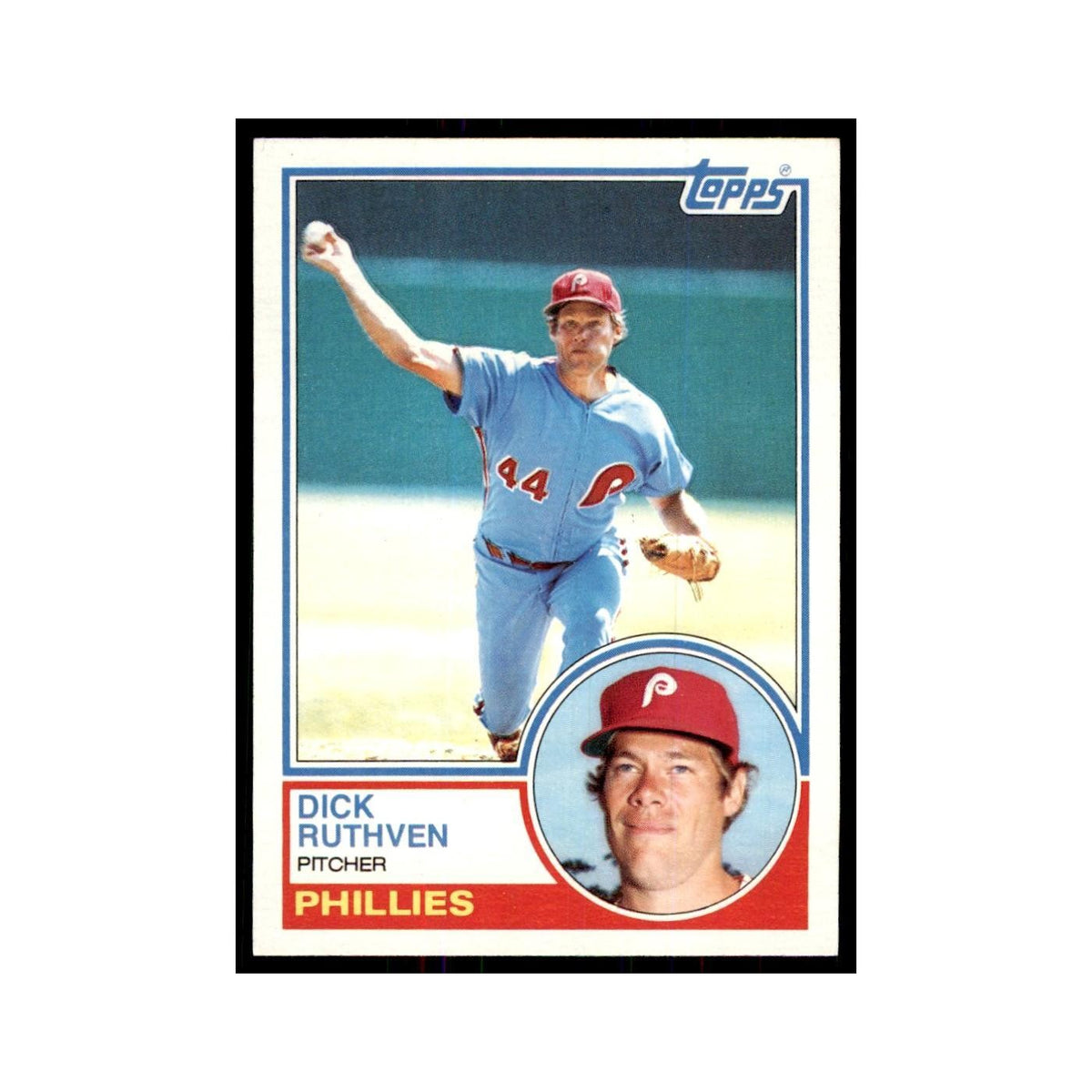1983 Topps Dick Ruthven Baseball Cards #484
