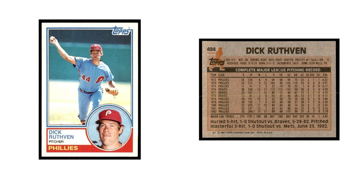 1983 Topps Dick Ruthven Baseball Cards #484