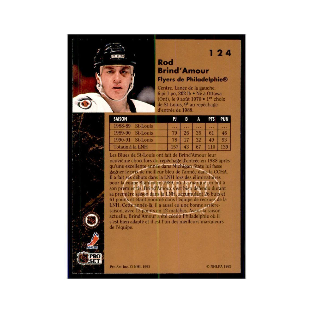 1991 Parkhurst French Rod Brind'Amour Hockey Cards #124