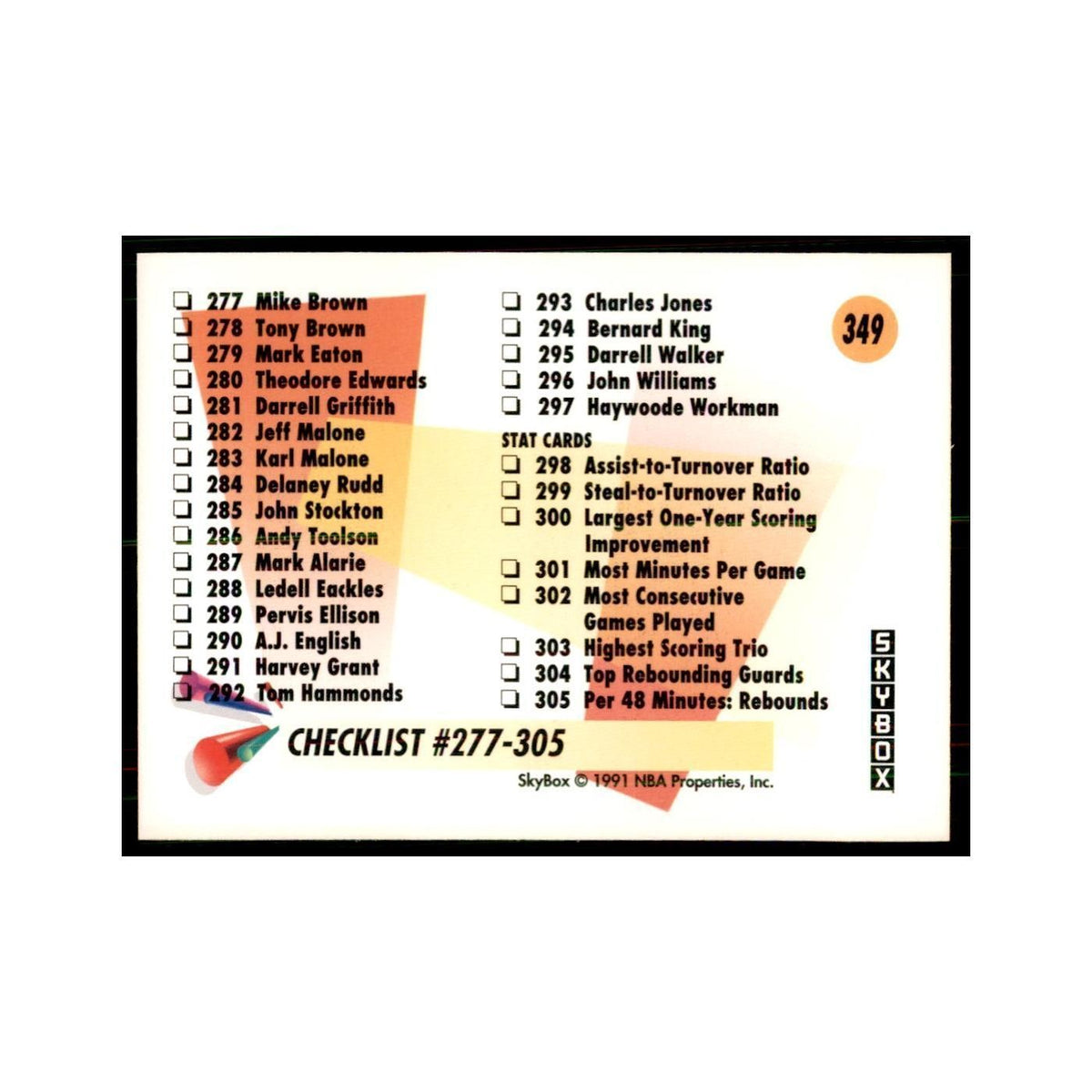 1991 SkyBox Checklist 5 245-305 Basketball Cards #349