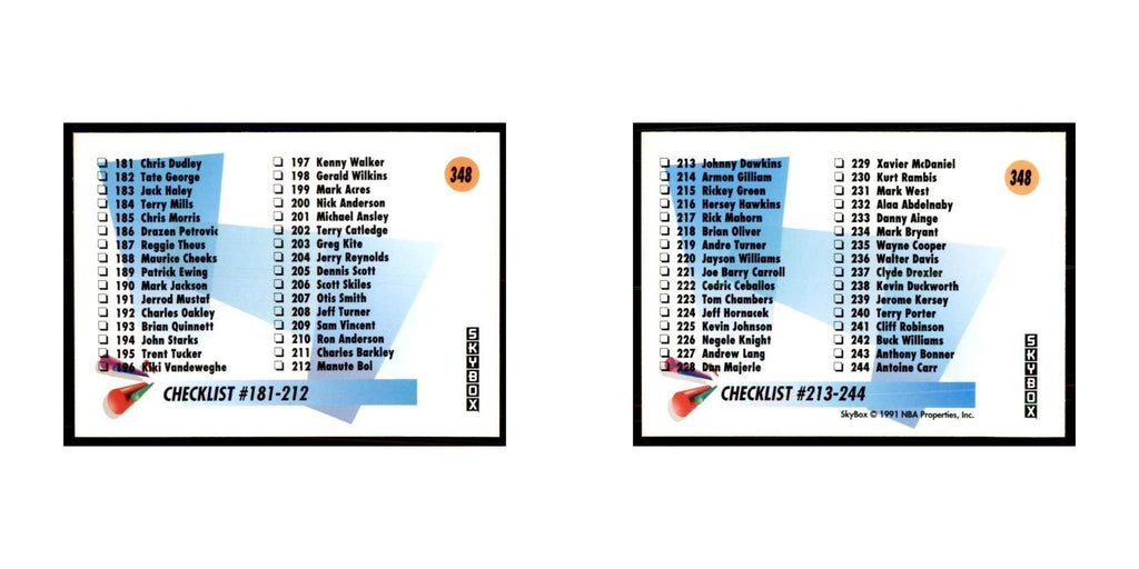 1991 SkyBox Checklist 4 181-244 Basketball Cards #348