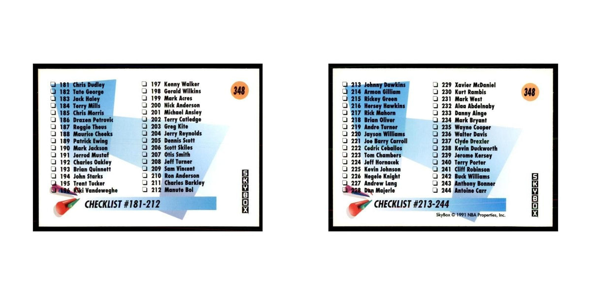 1991 SkyBox Checklist 4 181-244 Basketball Cards #348