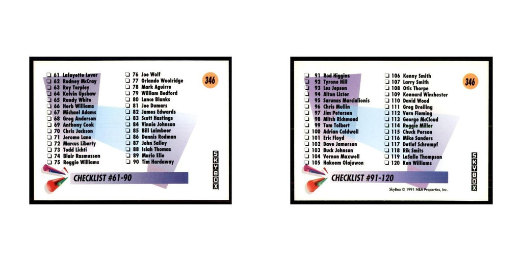 1991 SkyBox Checklist 2 61-120 Basketball Cards #346
