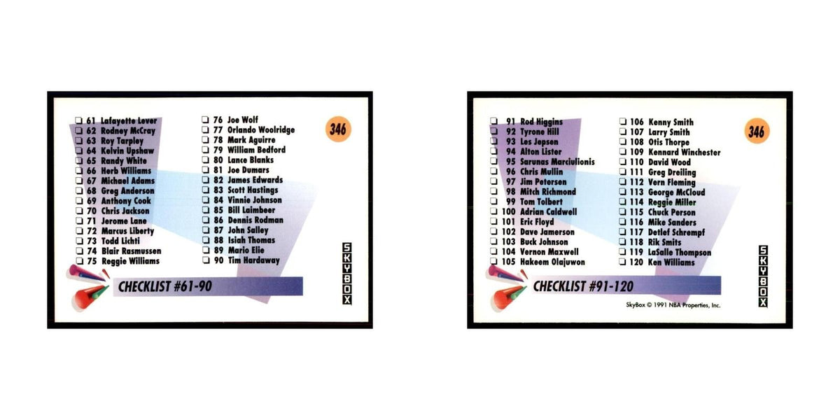 1991 SkyBox Checklist 2 61-120 Basketball Cards #346