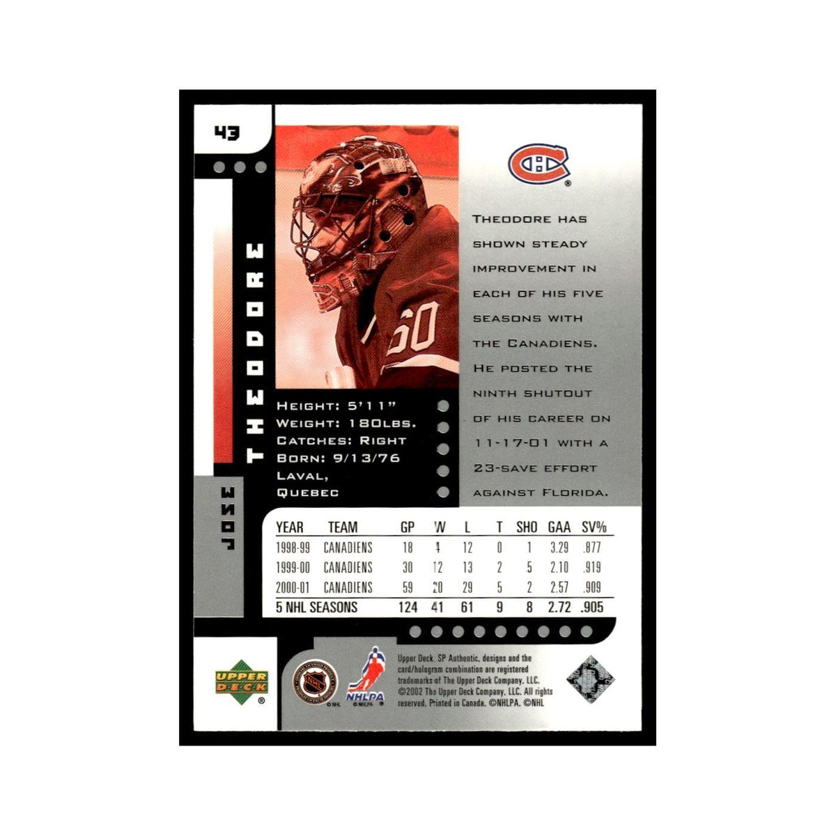 Jose Theodore 2001 Upper Deck SP Authentic #43 Montreal Canadiens Hockey Card NM