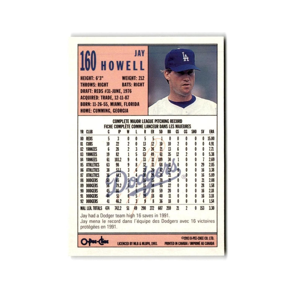 Jay Howell 1993 O-Pee-Chee #160 Los Angeles Dodgers Baseball Card NM