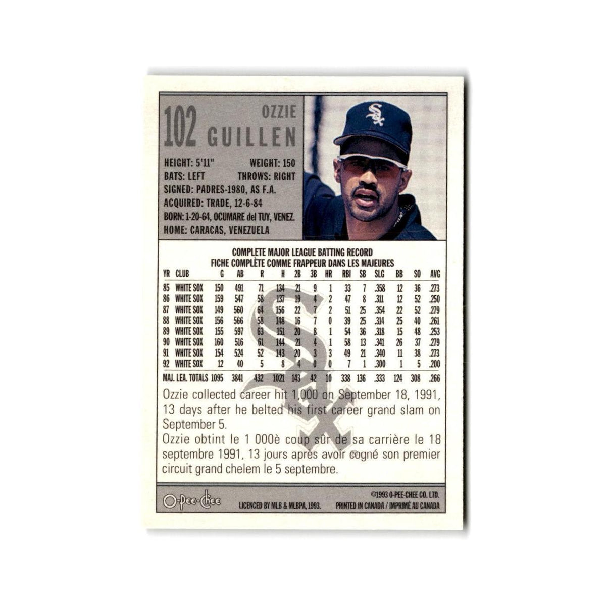 Ozzie Guillen 1993 O-Pee-Chee #102 Chicago White Sox Baseball Card NM