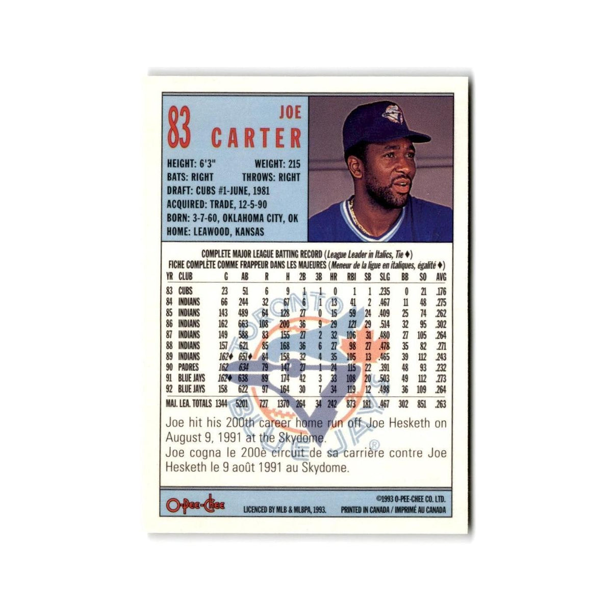Joe Carter 1993 O-Pee-Chee #83 Toronto Blue Jays Baseball Card NM