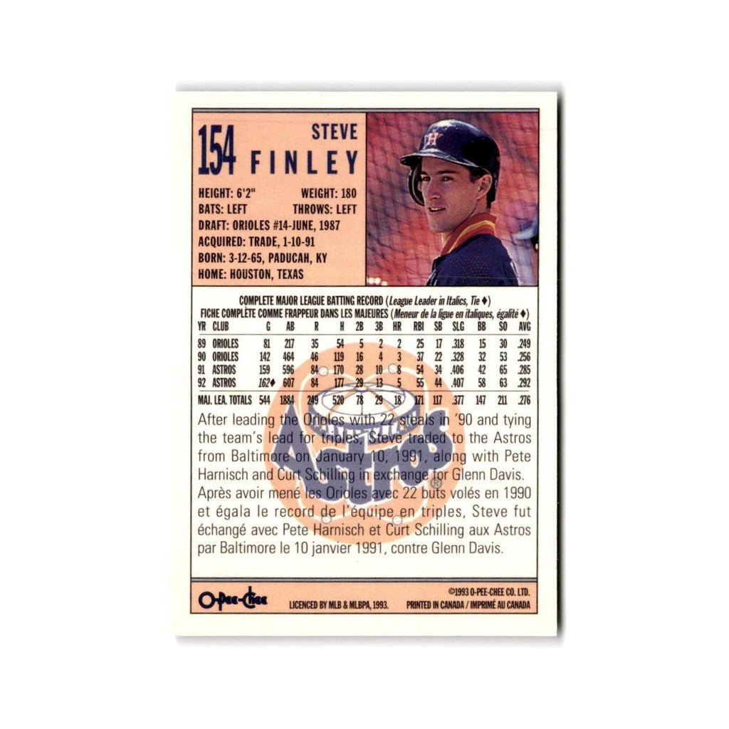 Steve Finley 1993 O-Pee-Chee #154 Houston Astros Baseball Card NM