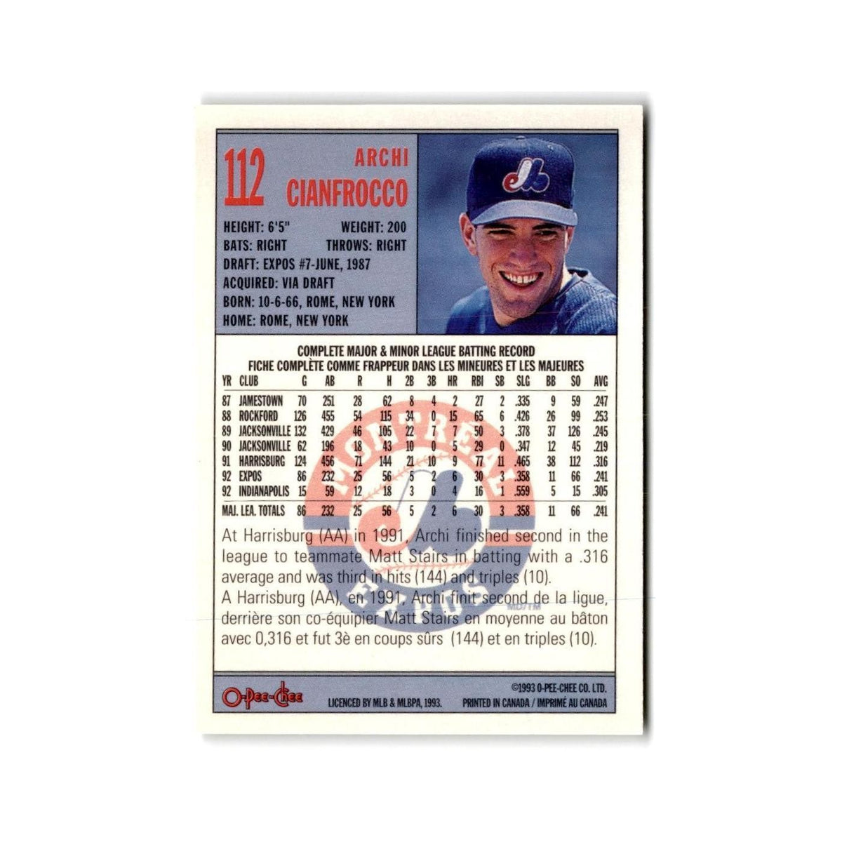Archi Cianfrocco 1993 O-Pee-Chee #112 Montreal Expos Baseball Card NM