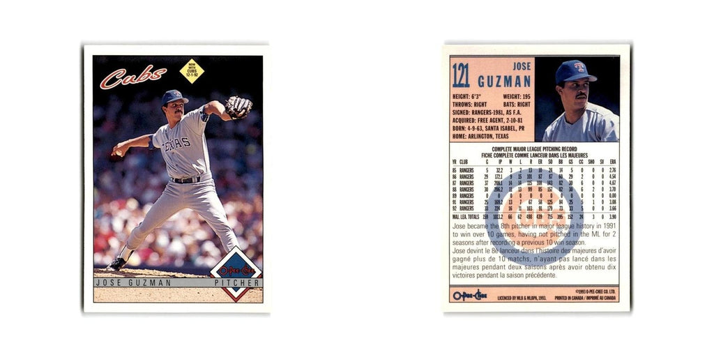 Jose Guzman 1993 O-Pee-Chee #121 Chicago Cubs Baseball Card NM