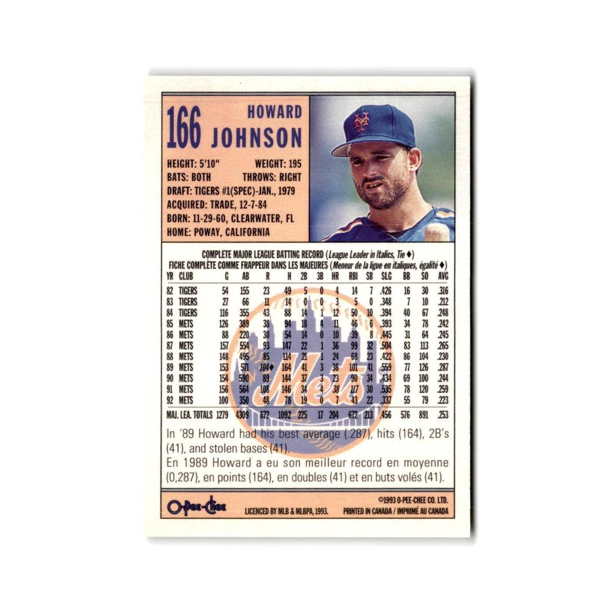 Howard Johnson 1993 O-Pee-Chee #166 New York Mets Baseball Card NM
