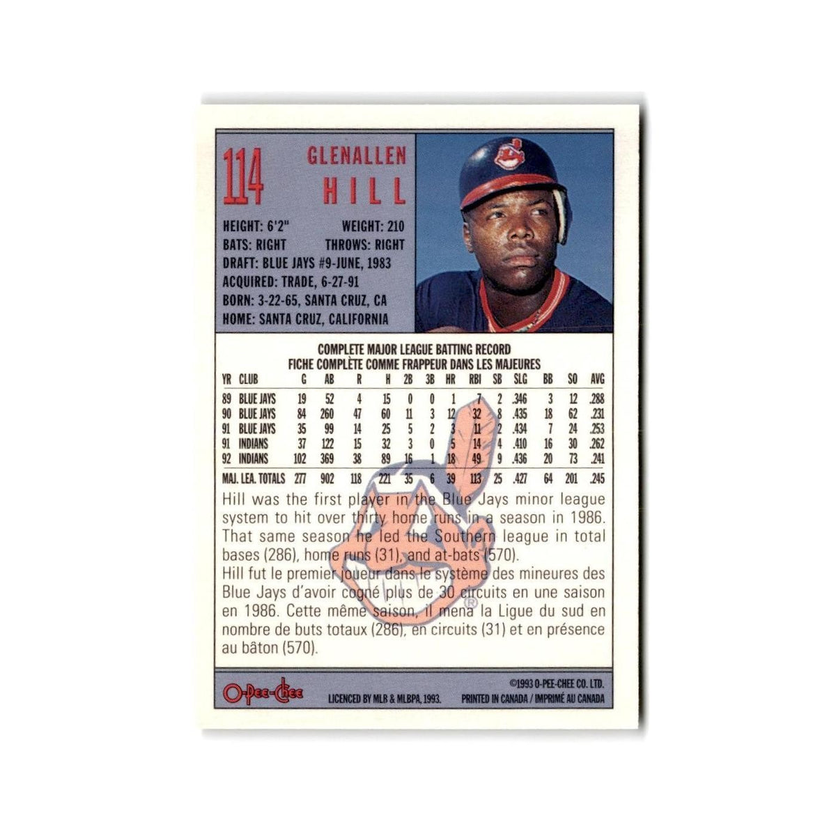 Glenallen Hill 1993 O-Pee-Chee #114 Cleveland Indians Baseball Card NM