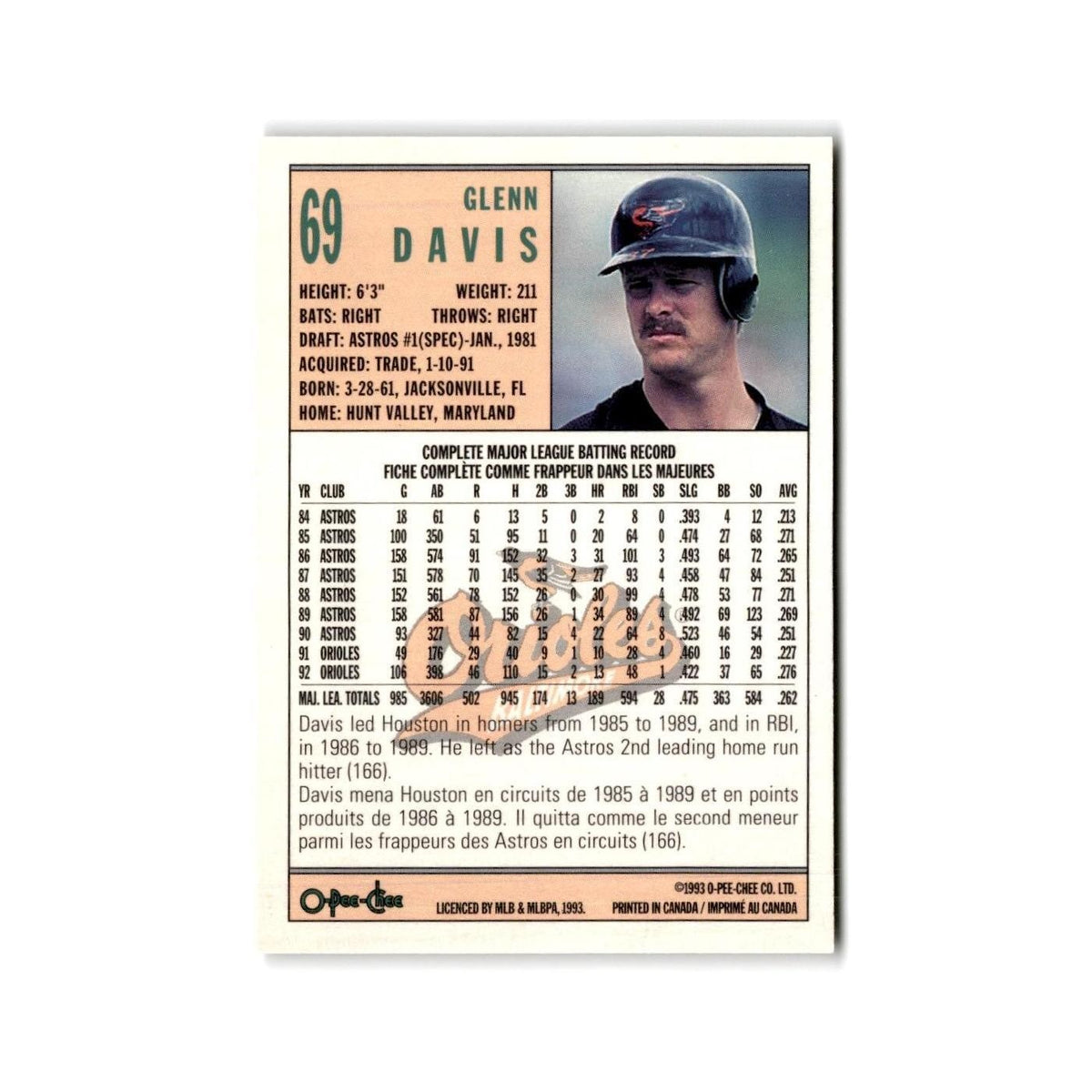 Glenn Davis 1993 O-Pee-Chee #69 Baltimore Orioles Baseball Card NM