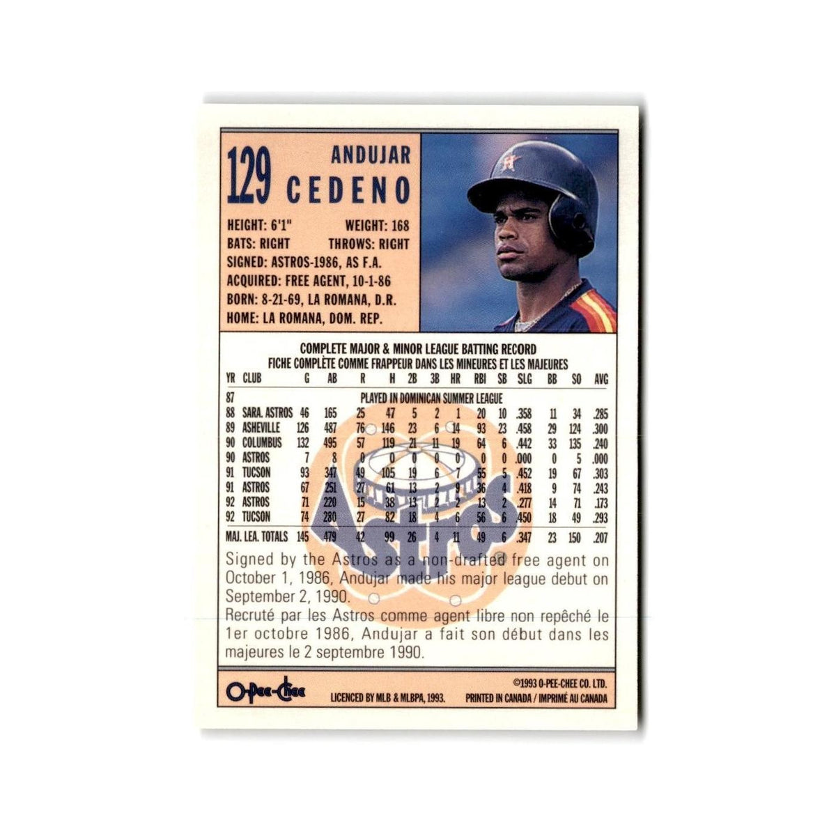 Andujar Cedeno 1993 O-Pee-Chee #129 Houston Astros Baseball Card NM