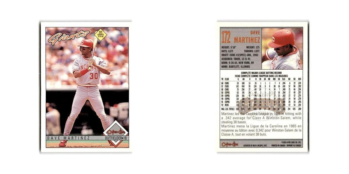 Dave Martinez 1993 O-Pee-Chee #172 San Francisco Giants Baseball Card NM