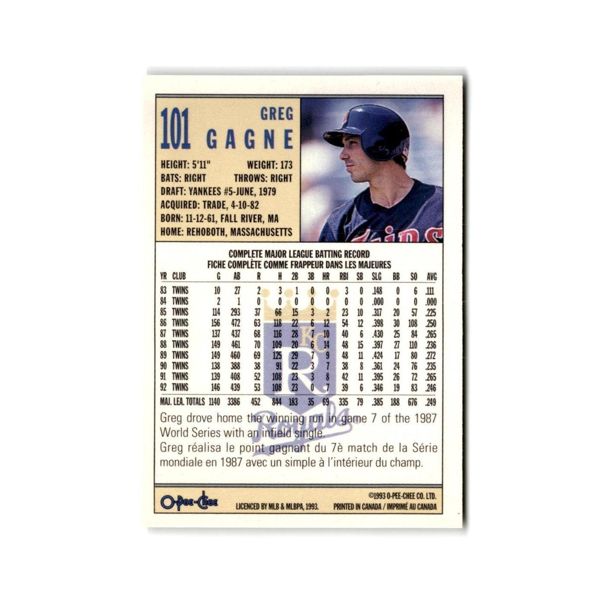 Greg Gagne 1993 O-Pee-Chee #101 Kansas City Royals Baseball Card NM