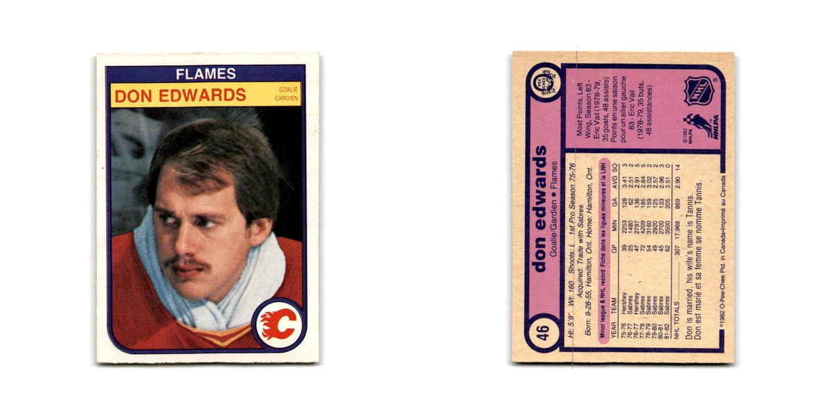 1982 O-Pee-Chee Don Edwards Calgary Flames #46